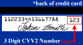 CVV2 is the three or four-digit code on the back of your credit card
